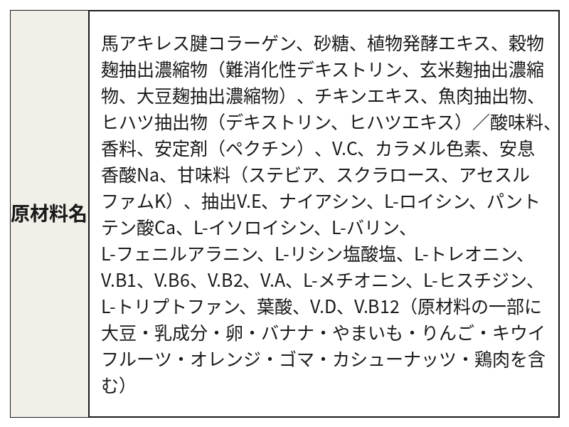 【定期購入】希望の陽光コース(6本コース / 月間3セット)